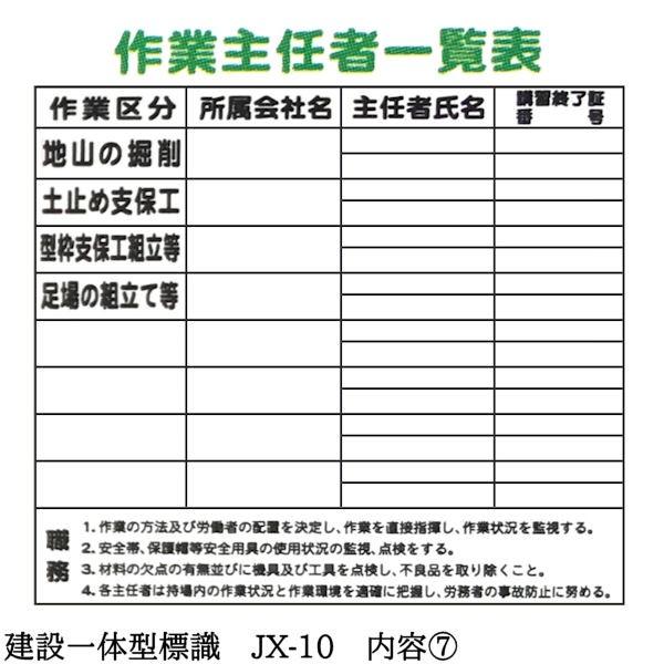 専用JQ101★9号→11号（2号アップ）、最長発送期日10/1-10/3 建設一体型標識 JX-12 壁貼りタイプ PP製 建設業の許可票 / 労災保険