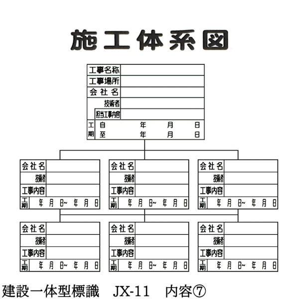 建設一体型標識 JX-11 壁貼りタイプ PP製 建設業の許可票 / 労災保険関係成立票 / 建築基準法による確認済 / 道路占用使用許可証 / 緊急時連絡表 ほか｜kiitos-shop｜09