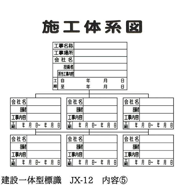 専用JK48★11.5号→7.5号、最長発送期日12/1〜12/3 建設一体型標識 JX-12 壁貼りタイプ PP製 建設業の許可票 / 労災保険