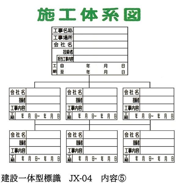 建設一体型標識 JX-04 壁貼りタイプ PP製 建設業の許可票 / 労災保険関係成立票 / 作業主任者一覧表 / 有資格者一覧表 / 緊急時連絡表 / 施工体系図｜kiitos-shop｜07