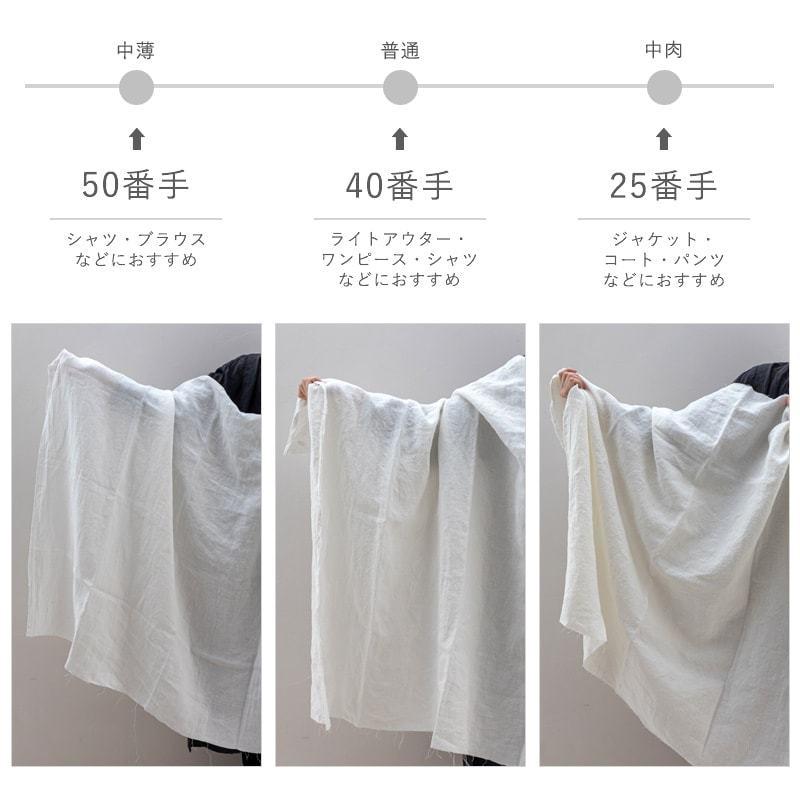 生地の森 洗いこまれたベルギーリネン 25番手 40番手 50番手 ベルギー
