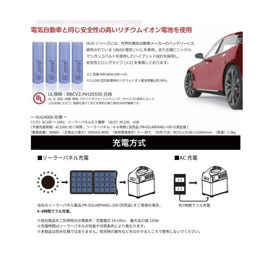 電源のない場所でも活躍！防災ポータブルバッテリー PR-HUG-400A : 華