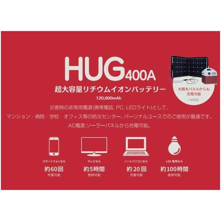 新品未開封　非常用ポータブル電源 PR-HUG400-A HUG400A ポータブルリチウムイオンバッテリー ポータブル蓄電池