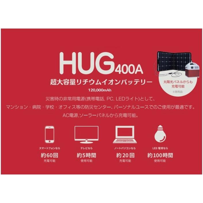 防災非常用蓄電池＆ソーラーパネルセットPR-HUG-400A＆PR-SOLARPANEL