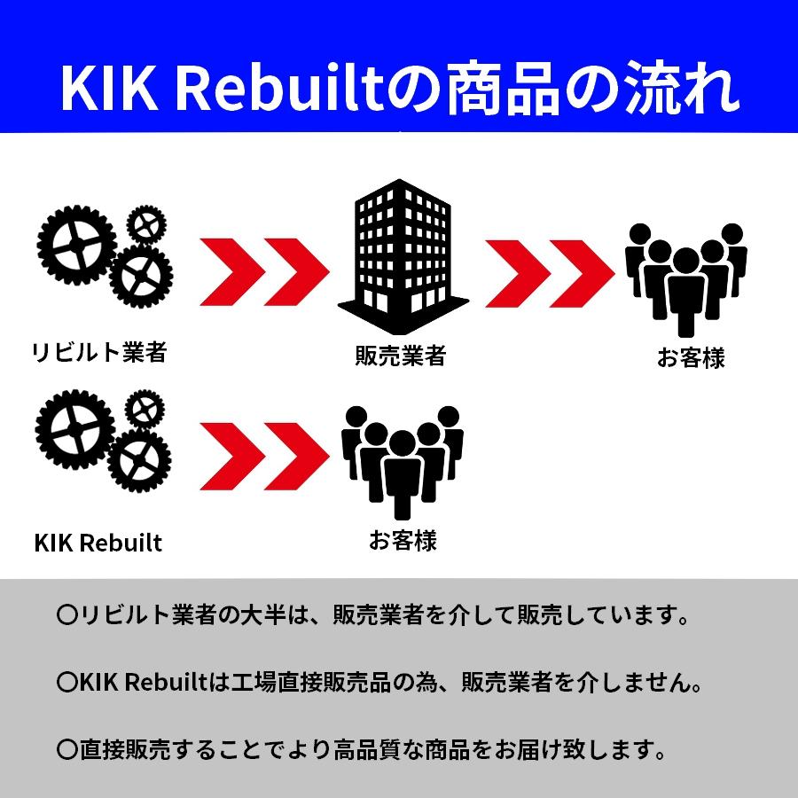 リビルト]サンバー[TV1/TV2]エアコンコンプレッサー ACコンプレッサー