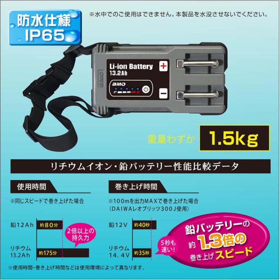 BMO□リチウムイオンバッテリー13.2Ah 14.4v（バッテリーのみ）10A0007