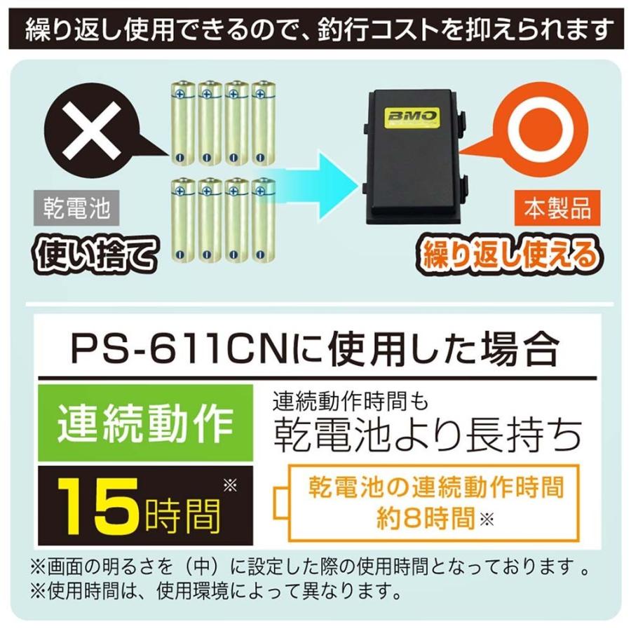 BMO□HONDEX魚探用バッテリー3.3Ah (チャージャーセット） 10Z0016 BMO