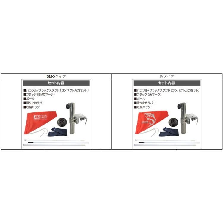 BMO ステンクランプ式フラッグポールシステム ワイヤー入り BMOタイプ