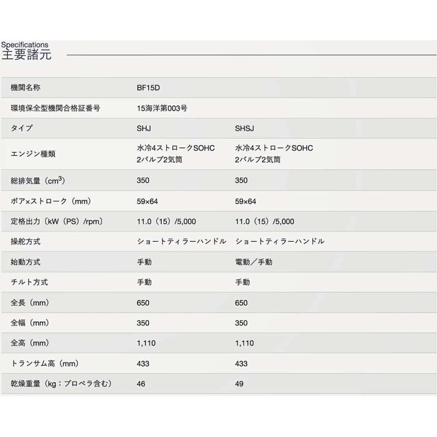 ホンダ 送料無料□ホンダ・15馬力船外機 BF15D LHSJ ロング ホンダ 送料無料□ホンダ・15馬力船外機 BF15D LHSJ ロング