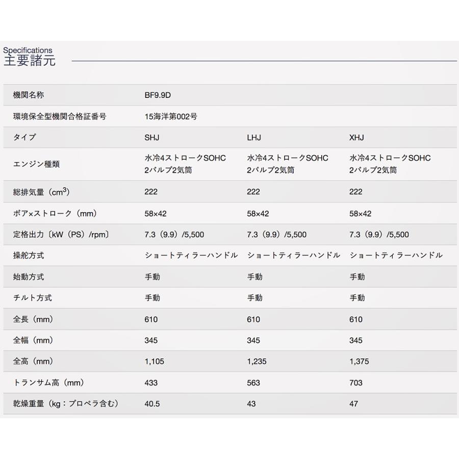 送料無料　■ホンダ技研　9.9馬力船外機　BF9.9　SHJ ■ショート・ティラーハンドル・エンジンチルト手動式　HONDA　本田技研　釣り　ボート　マリンレジャー　｜kikai-sogabe｜06