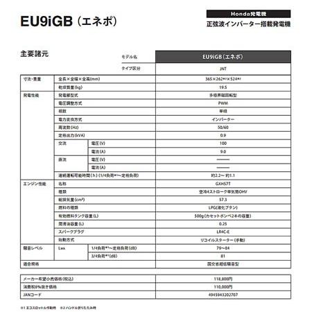 ホンダ（HONDA） ホンダ発電機 エネポ EU9iGB カセットガス 本田技研