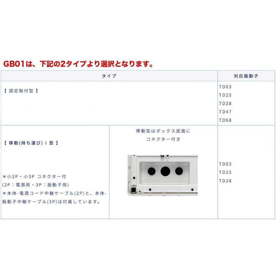 ■GB01　魚探ボックス　移動(持ち運び) I 型　ホンデックス 　HONDEX/魚群探知機/振動子/本多電子/釣り/つり/フィッシング/機械屋 持ち運び