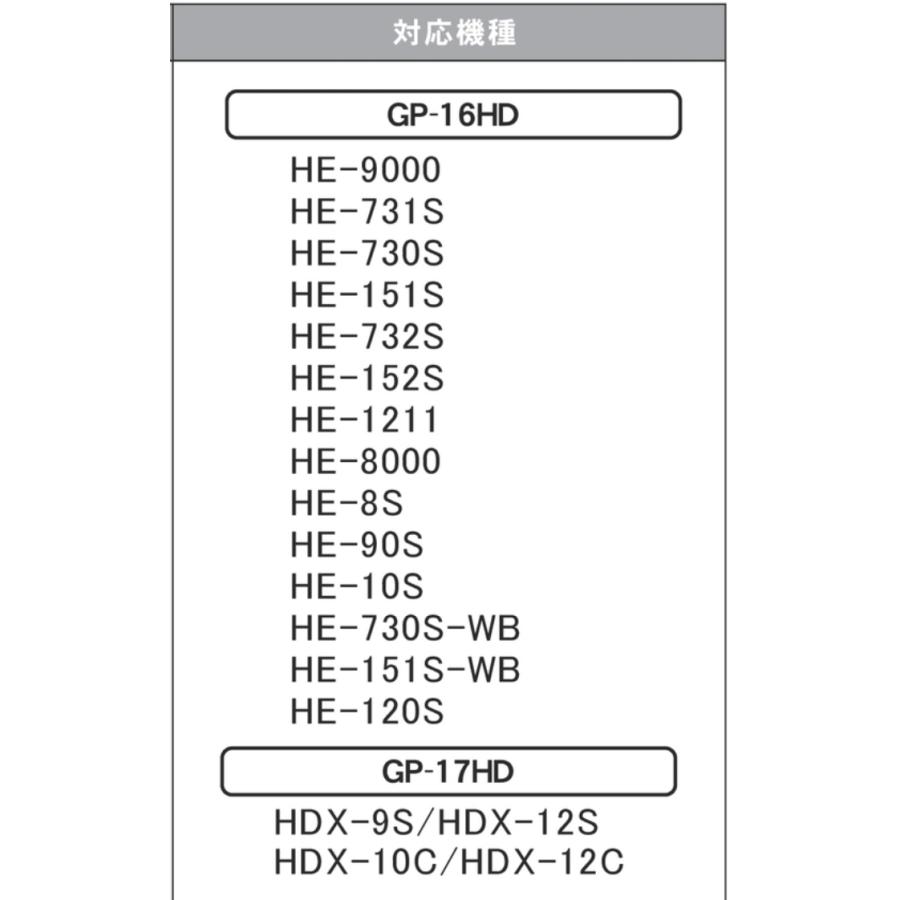 HONDEX■ヘディングセンサー内蔵ＧＰＳアンテナ(SBAS対応)　GP-16HD/GP-17HD　選択式　本多電子　ホンデックス｜kikai-sogabe｜03