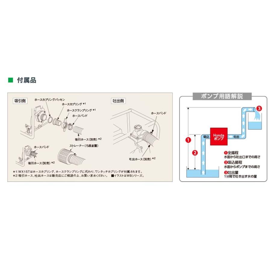 ホンダ（HONDA） □汎用水ポンプ WB30XT 本田技研工業 灌漑用 潅水用