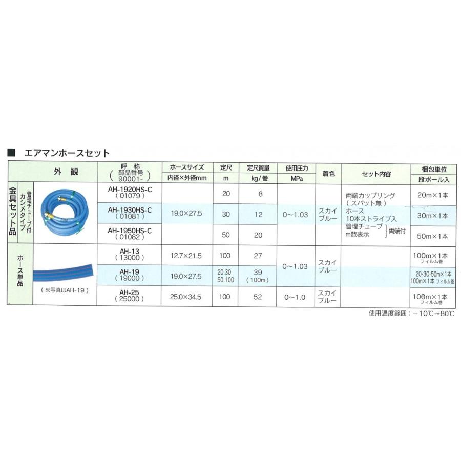 エアホース 20m AH-19 北越工業両端金具付 ブレーカー 削岩機 コンプレッサー エアマンホース 〔法人様お届け〕｜kikaihanbai-2｜03