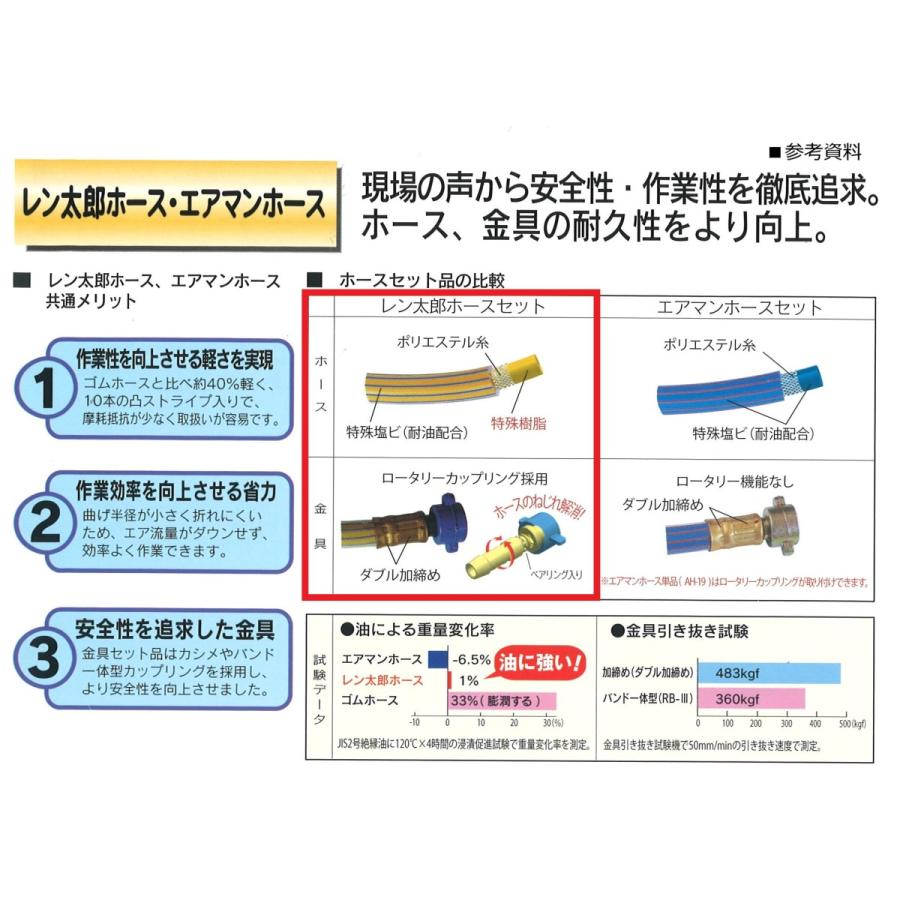北越工業 エアホース 30m 30SB-B AIRMAN エアーホース 別置式 北越工業 エアホース 30m 30SB-B AIRMAN エアーホース 別置式