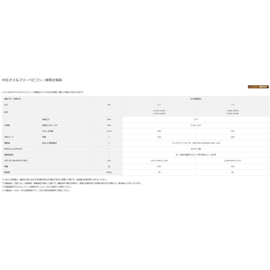 日立 コンプレッサー 7.5OP-14VP6 60hz 中圧仕様 オイルフリー 日立 コンプレッサー 7.5OP-14VP6 60hz 中圧仕様 オイルフリー