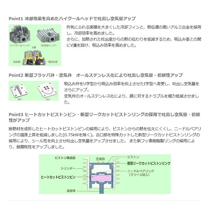 日立 コンプレッサー 10馬力 7.5OU-8.5GP6 60hz オイルフリー 日立 コンプレッサー 10馬力 7.5OU-8.5GP6 60hz オイルフリー