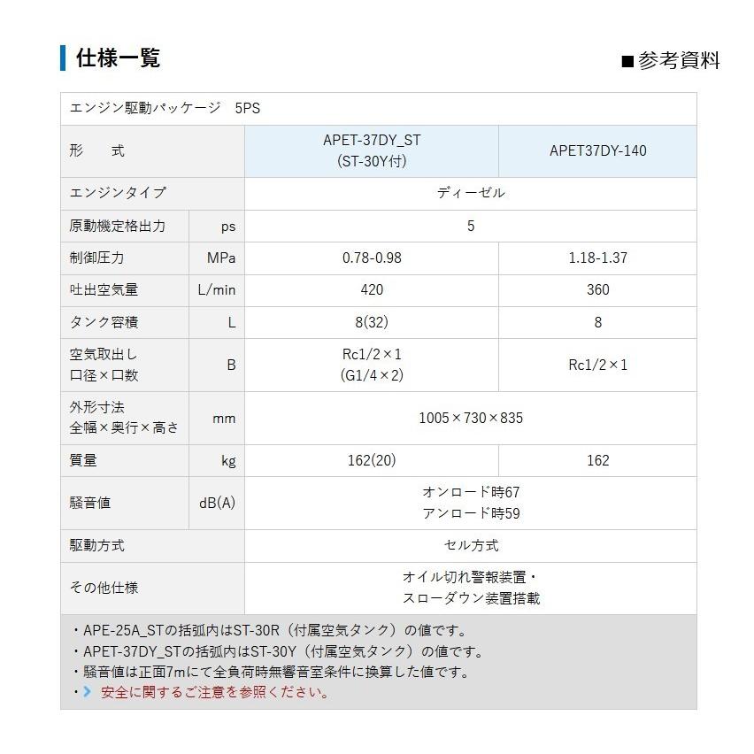 明治 エアーコンプレッサー 明治機械 APET-37DY パッケージ 明治 エアーコンプレッサー 明治機械 APET-37DY パッケージ