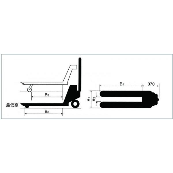 ハンドリフト ハンドパレットビシャモン BM11C-L65 薄型タイプ ハンドリフト ハンドパレットビシャモン BM11C-L65 薄型タイプ