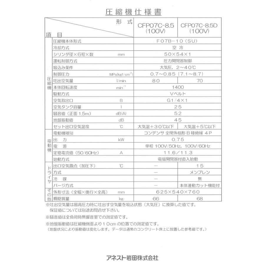 コンプレッサー アネスト岩田 1馬力 CFP07C-8.5 C5 50hz オイルフリー パッケージタイプ 単相100Ｖ仕様｜kikaihanbai-2｜02