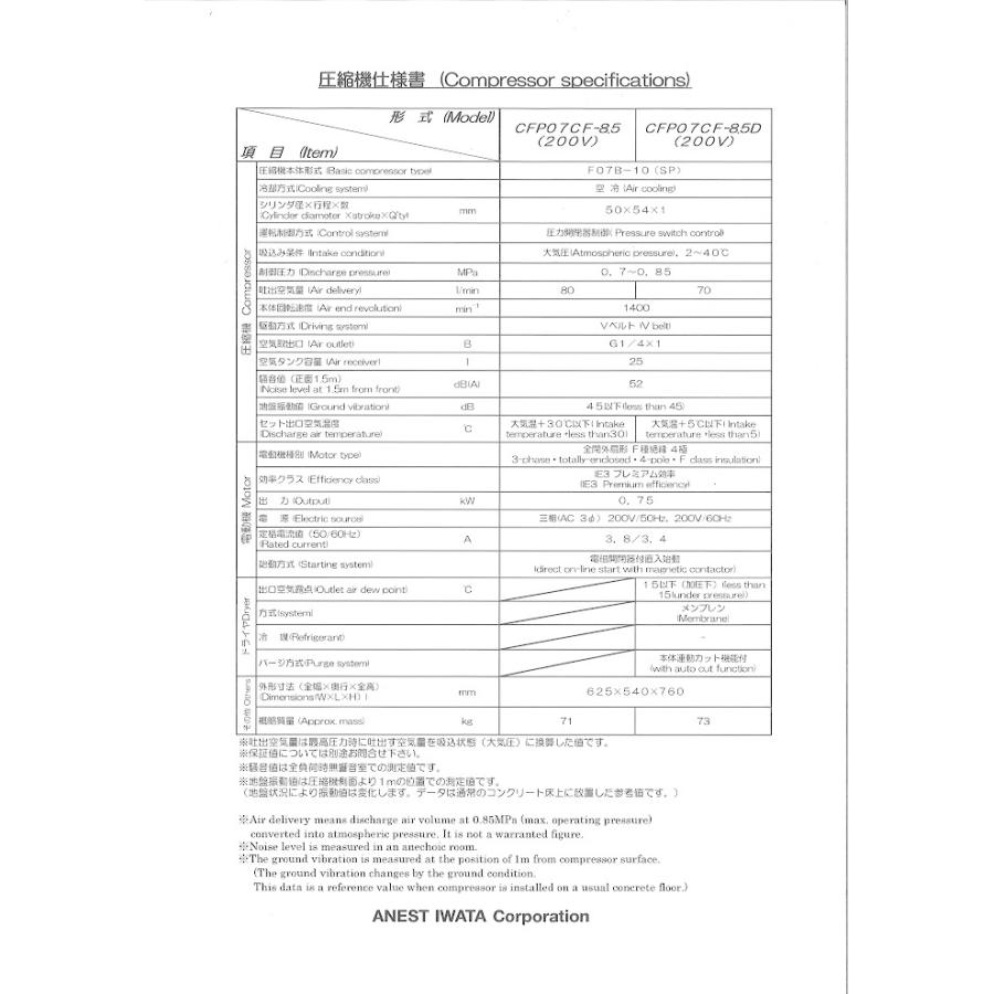 アネスト岩田 コンプレッサー 1馬力 CFP07CF-8.5D M5 50hz アネスト岩田 コンプレッサー 1馬力 CFP07CF-8.5D M5 50hz
