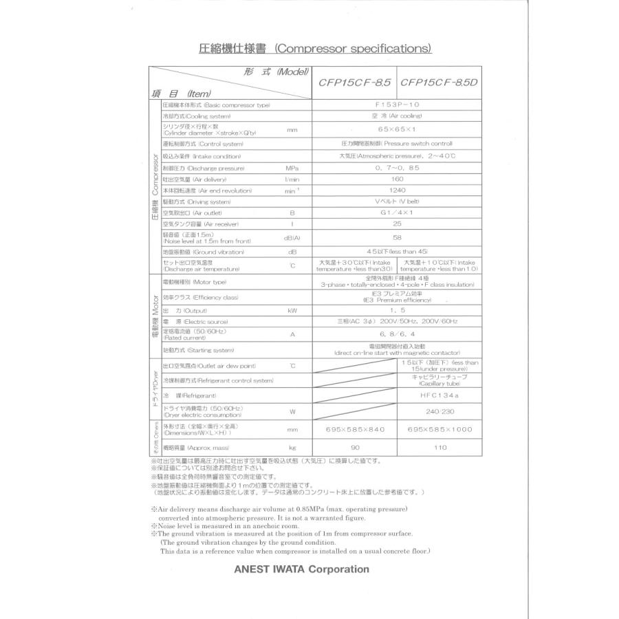 アネスト岩田 コンプレッサー 2馬力 CFP15CF-8.5 M5 50hz オイル アネスト岩田 コンプレッサー 2馬力 CFP15CF-8.5 M5 50hz オイル