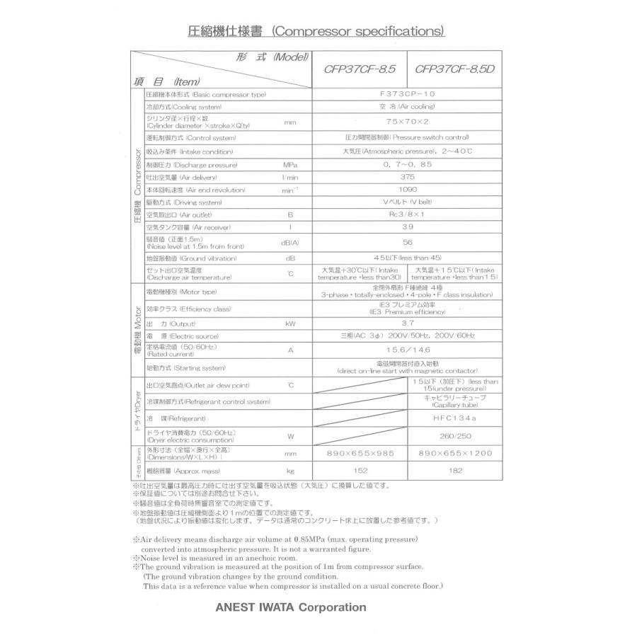 アネスト岩田 コンプレッサー 5馬力 CFP37CF-8.5D M6 60hz アネスト岩田 コンプレッサー 5馬力 CFP37CF-8.5D M6 60hz