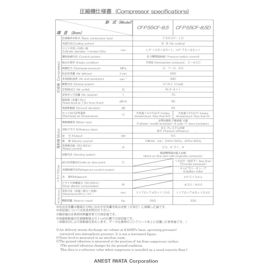 アネスト岩田 コンプレッサー 7.5馬力 CFP55CF-8.5D M6 60hz アネスト岩田 コンプレッサー 7.5馬力 CFP55CF-8.5D M6 60hz