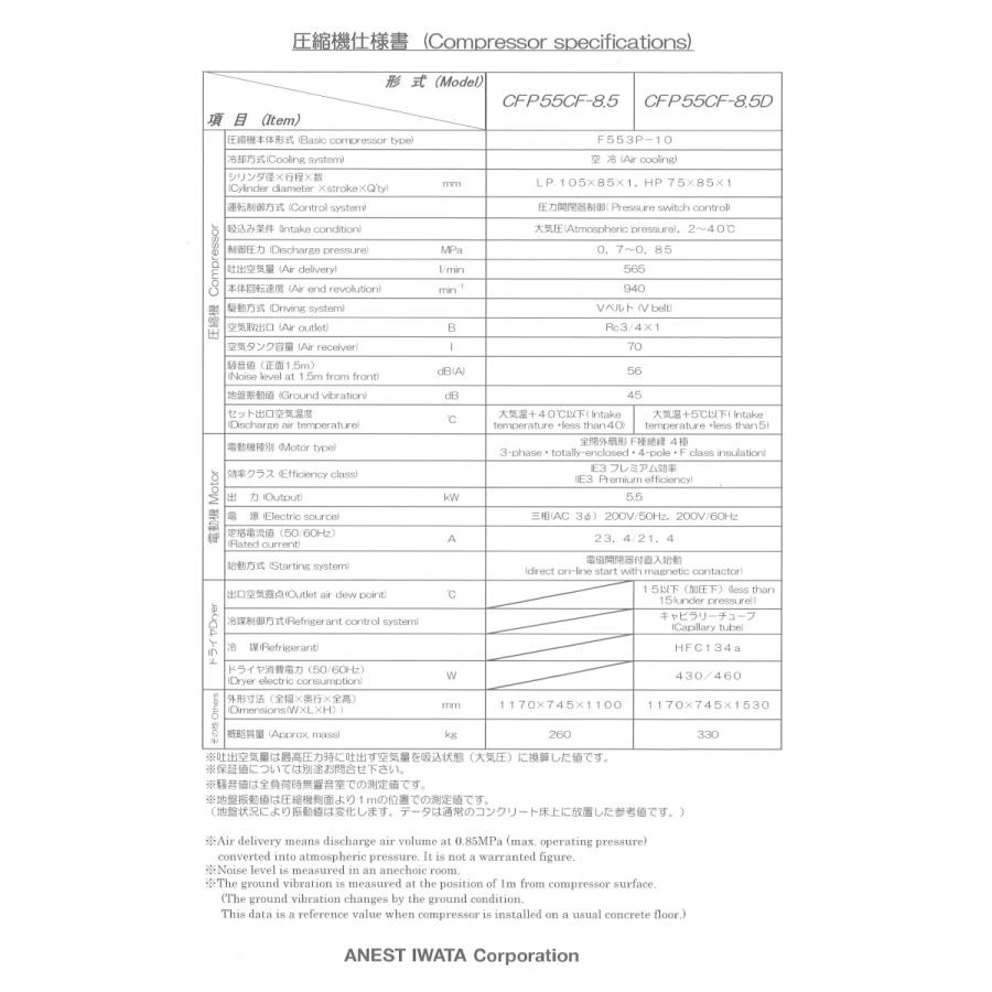 アネスト岩田 コンプレッサー 7.5馬力 CFP55CF-8.5 M6 60hz アネスト岩田 コンプレッサー 7.5馬力 CFP55CF-8.5 M6 60hz