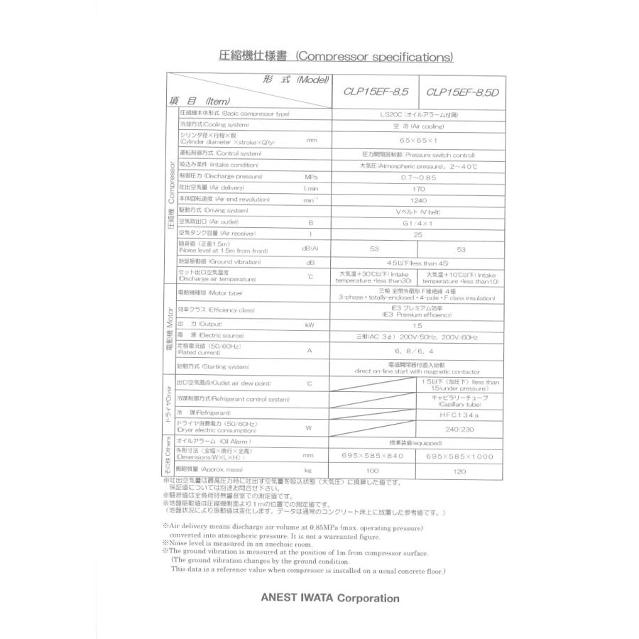 アネスト岩田 コンプレッサー 2馬力 給油式 CLP15EF-8.5 M5 アネスト岩田 コンプレッサー 2馬力 給油式 CLP15EF-8.5 M5