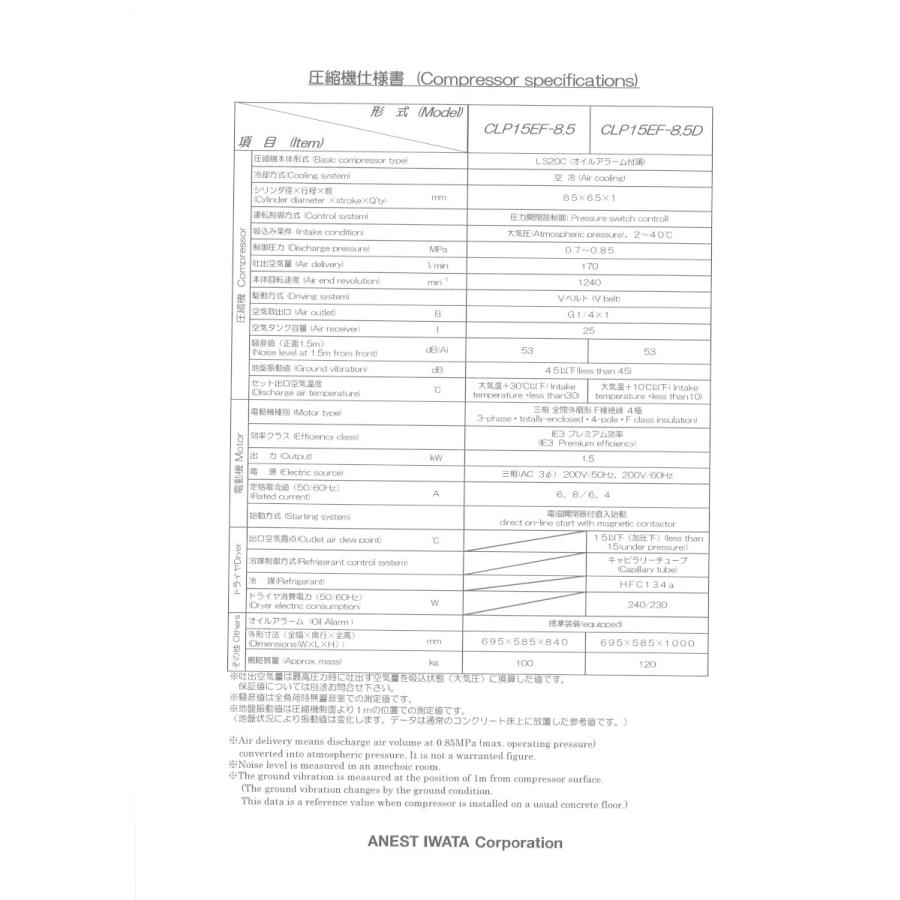アネスト岩田 コンプレッサー 2馬力 給油式 CLP15EF-8.5 M6 アネスト岩田 コンプレッサー 2馬力 給油式 CLP15EF-8.5 M6