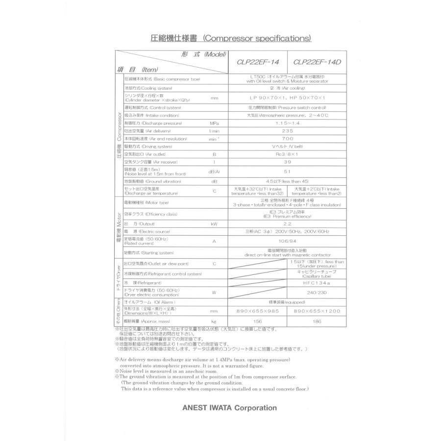 アネスト岩田 コンプレッサー 3馬力 CLP22EF-14D M5 50hz アネスト岩田 コンプレッサー 3馬力 CLP22EF-14D M5 50hz
