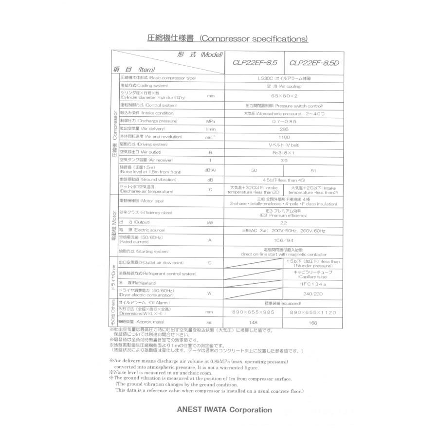 アネスト岩田 コンプレッサー 3馬力 CLP22EF-8.5 M5 給油式 圧力 アネスト岩田 コンプレッサー 3馬力 CLP22EF-8.5 M5 給油式 圧力