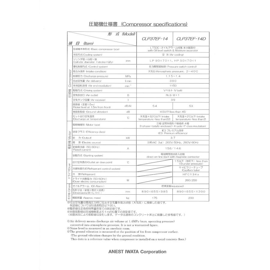 アネスト岩田 コンプレッサー CLP37EF-14D M6 60hz 中圧 給油式 アネスト岩田 コンプレッサー CLP37EF-14D M6 60hz 中圧 給油式