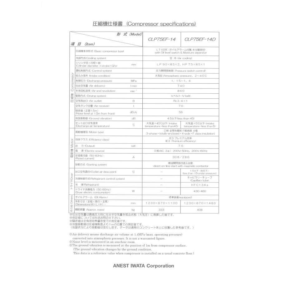 コンプレッサー アネスト岩田 10馬力 CLP75EF-14D M5 50hz 中圧