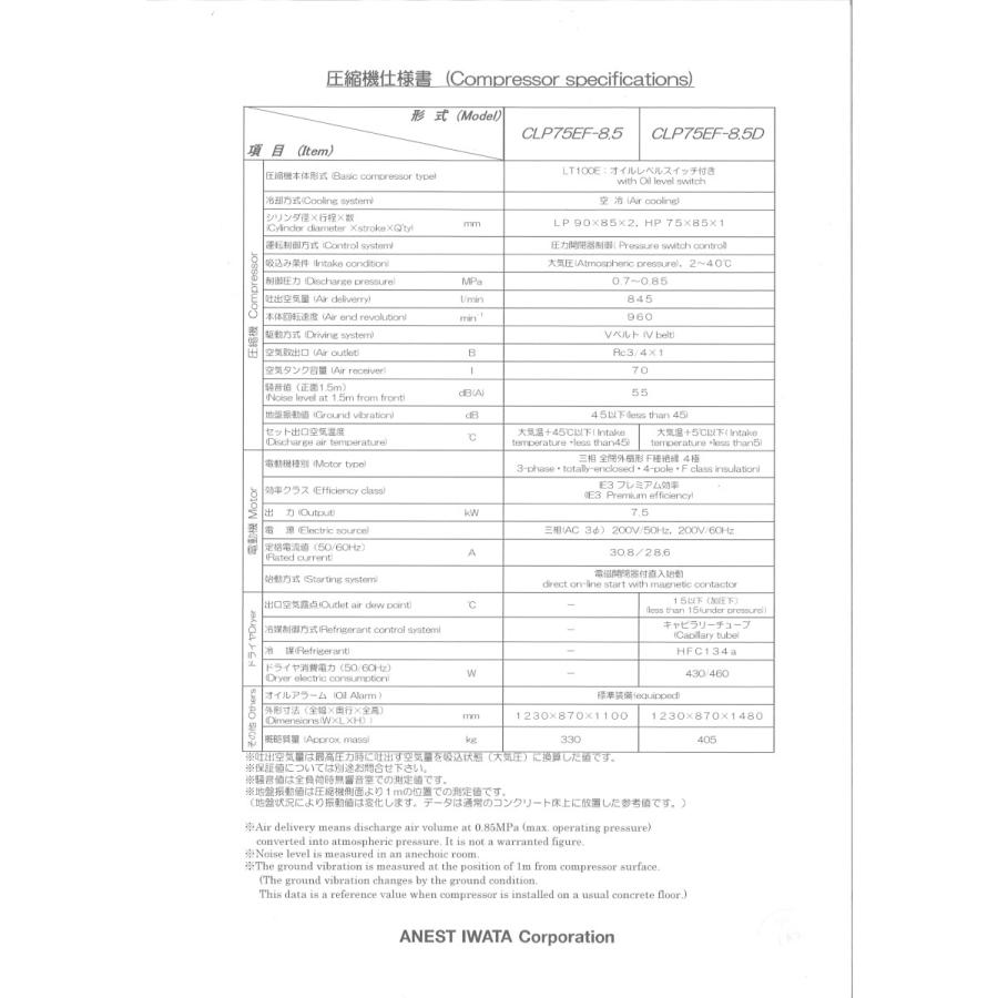 アネスト岩田 コンプレッサー 10馬力 CLP75EF-8.5D M5 50hz アネスト岩田 コンプレッサー 10馬力 CLP75EF-8.5D M5 50hz