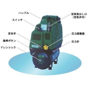 エアーコンプレッサー 明治機械 1.5馬力 COLT オイルレス ハンディ