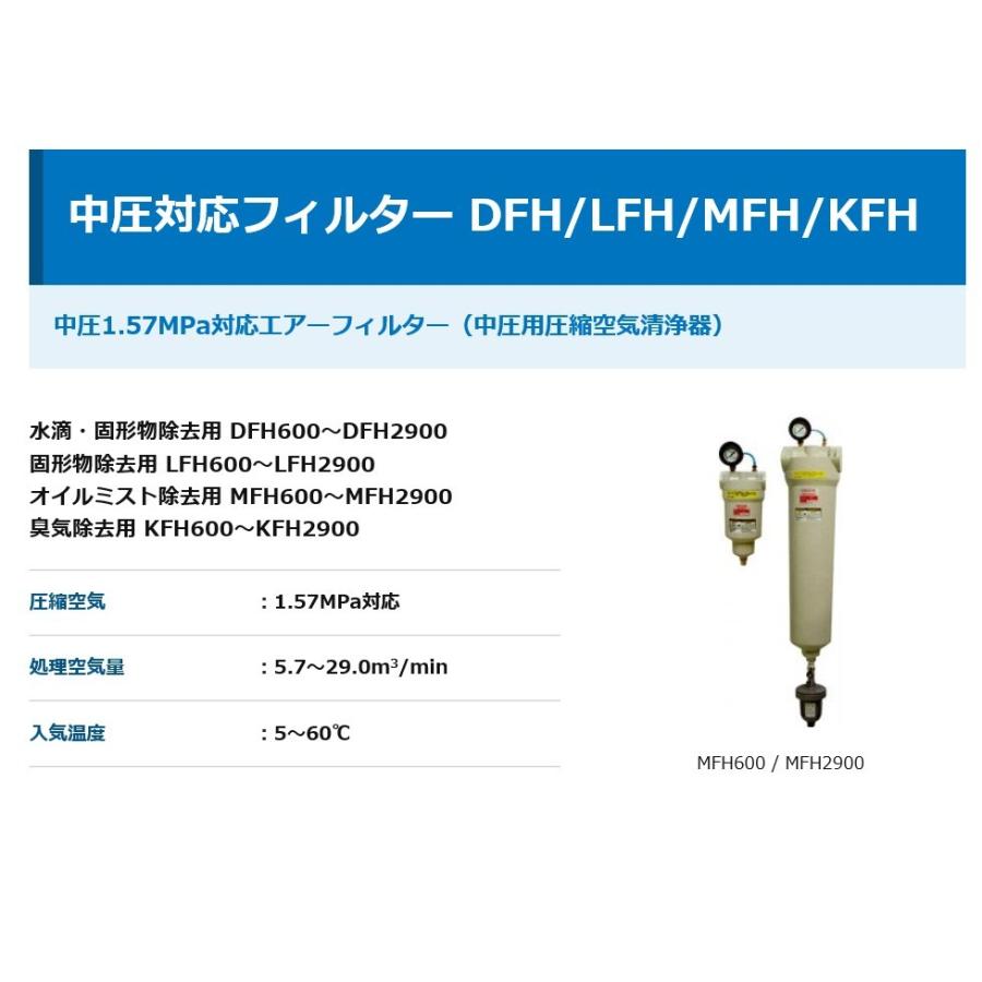 オリオン DFH600 ドレンフィルター 水滴除去 固形物除去 中圧 オリオン DFH600 ドレンフィルター 水滴除去 固形物除去 中圧
