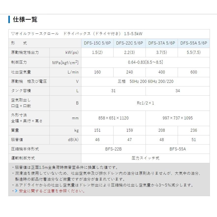 明治 エアーコンプレッサー DFS-15C 5P 明治機械 オイルフリー 明治 エアーコンプレッサー DFS-15C 5P 明治機械 オイルフリー