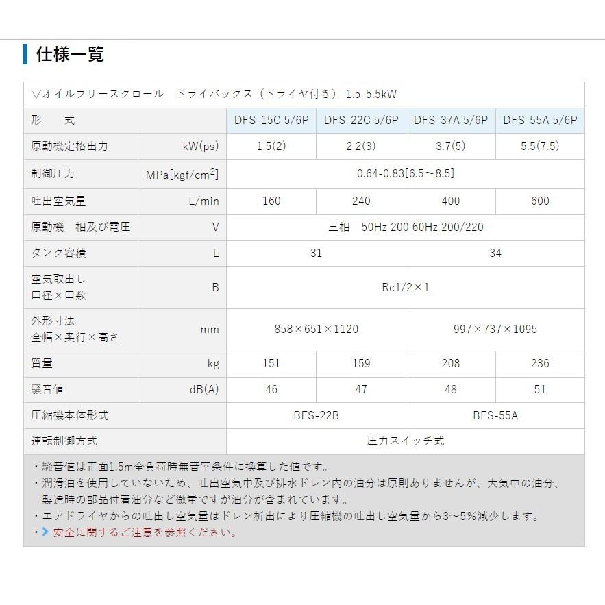 明治 エアーコンプレッサー DFS-15C 6P 明治機械 オイルフリー 明治 エアーコンプレッサー DFS-15C 6P 明治機械 オイルフリー