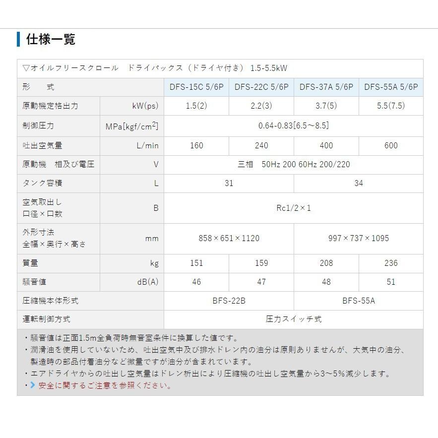 明治 エアーコンプレッサー DFS-37A 5P 明治機械 オイルフリー 明治 エアーコンプレッサー DFS-37A 5P 明治機械 オイルフリー