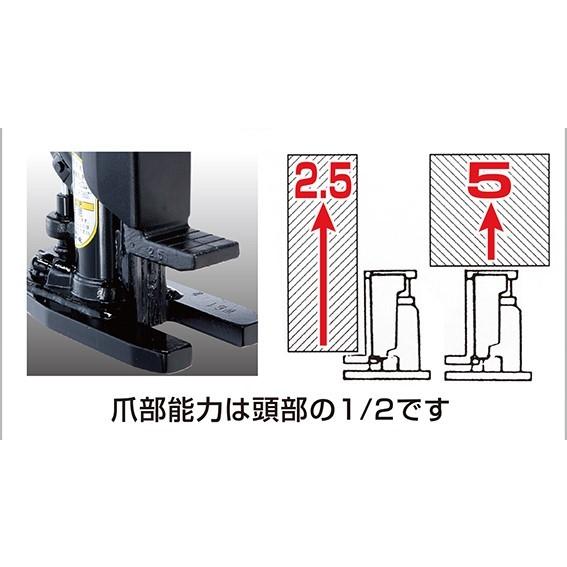 ダイキ DH-1EN 油圧 爪付 ジャッキ レバー回転式 : dh-1en