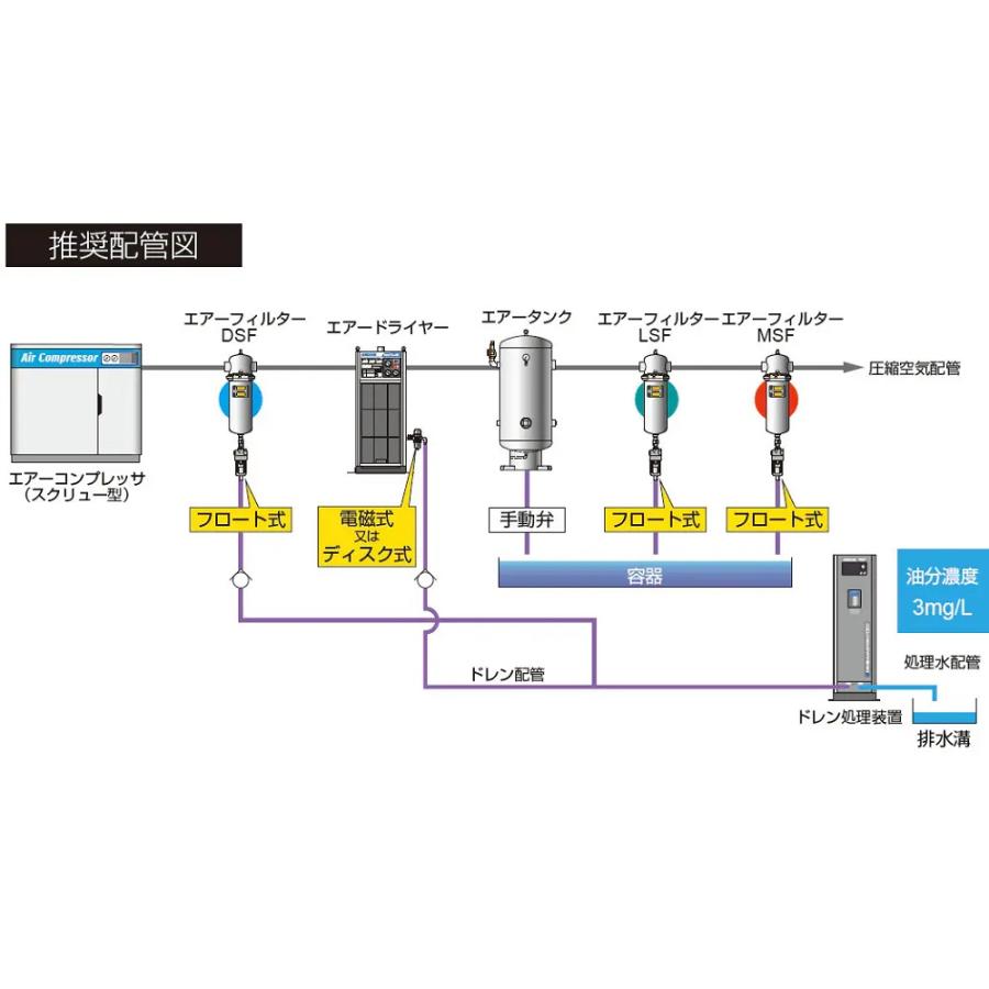 オリオン ドレン処理装置 ドレンマスターNEO 寒冷地仕様 DPS37-H オリオン ドレン処理装置 ドレンマスターNEO 寒冷地仕様 DPS37-H