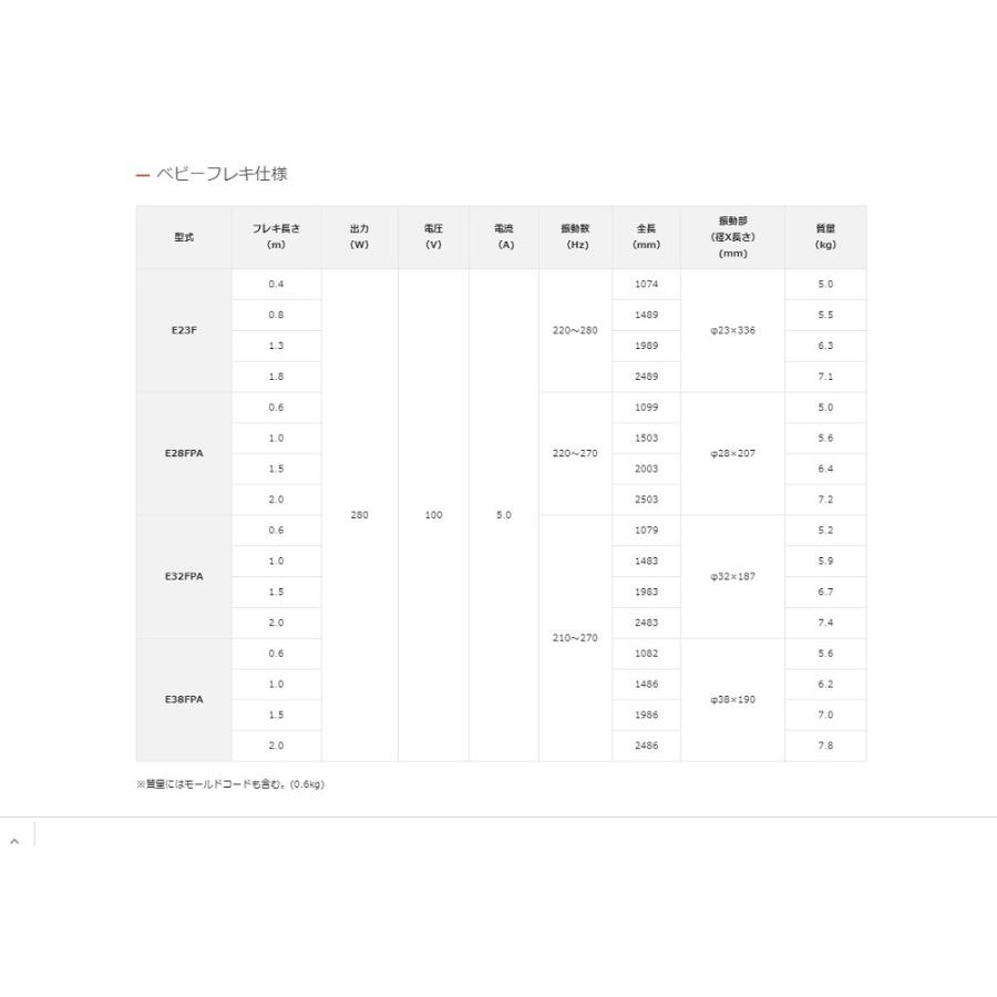 【未使用品】EXEN 軽便バイブレーター E28FPA EXEN（エクセン） 軽便バイブレーター E28FPA 0.6m 001640000 ベビー