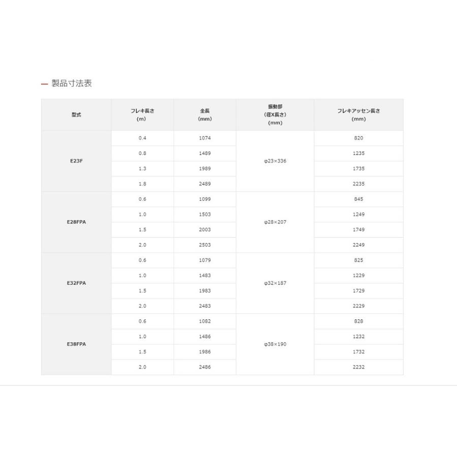 EXEN（エクセン） 軽便バイブレーター E28FPA 0.6m 001640000 ベビー 