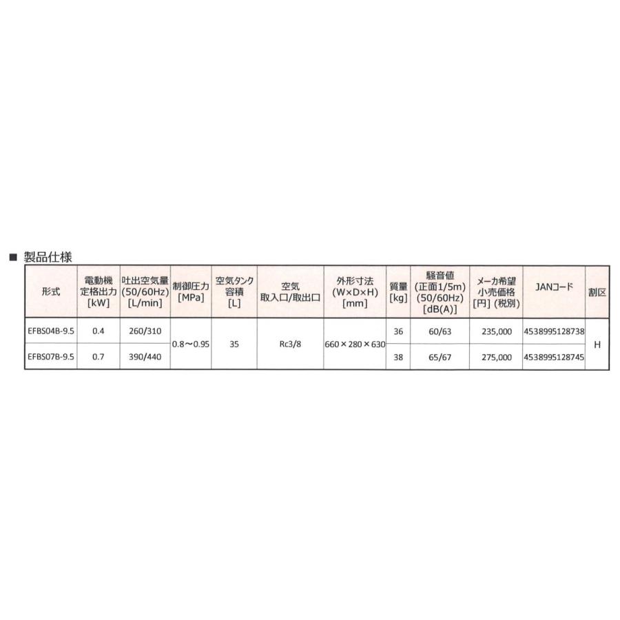アネスト岩田 EFBS07B-9.5 オイルフリーブースタコンプレッサ アネスト岩田 EFBS07B-9.5 オイルフリーブースタコンプレッサ