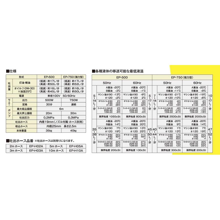 オイルポンプ エムケー精工 高粘度 EP-750 + EP-H02A 吐出ホース 2m