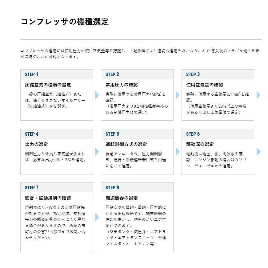 明治 エアーコンプレッサー 3馬力 明治機械 GH-22C 5P 圧力開閉 明治 エアーコンプレッサー 3馬力 明治機械 GH-22C 5P 圧力開閉