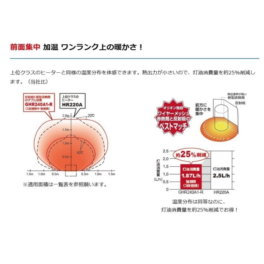 卸売り 代引不可 日時指定不可 北海道 沖縄 離島不可 Ghr240a1 R 可搬式ヒーター オリオン機械 ジェットヒーター Brite Kagayaki Ghr240a1r Fucoa Cl
